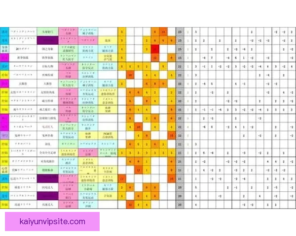 开云足球投注攻略详解让你掌握最新玩法与投注技巧