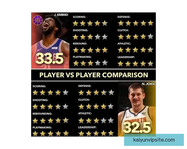 约基奇主宰比赛展现全能攻击技巧让我们学到多种为中心打法