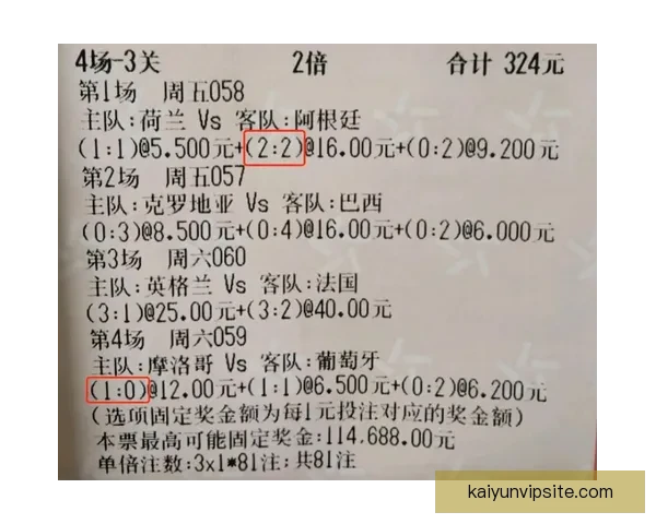 世界杯精彩赛事预测与体育竞猜投注全攻略指南