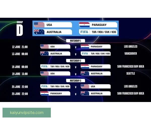 美加墨世界杯赛前全方位竞猜与胜负走势深度分析