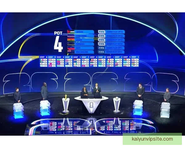 美加墨世界杯投注攻略与热门赛程全方位解析