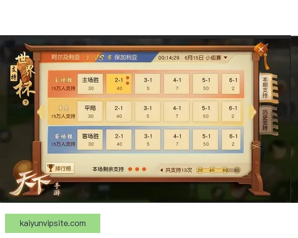 世界杯竞猜签到奖励天天领参与预测赢积分好礼活动全攻略指南