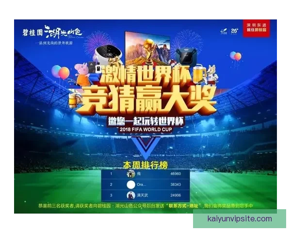 世界杯竞猜激情开启，赢大奖！快来预测比分，畅享无限精彩！